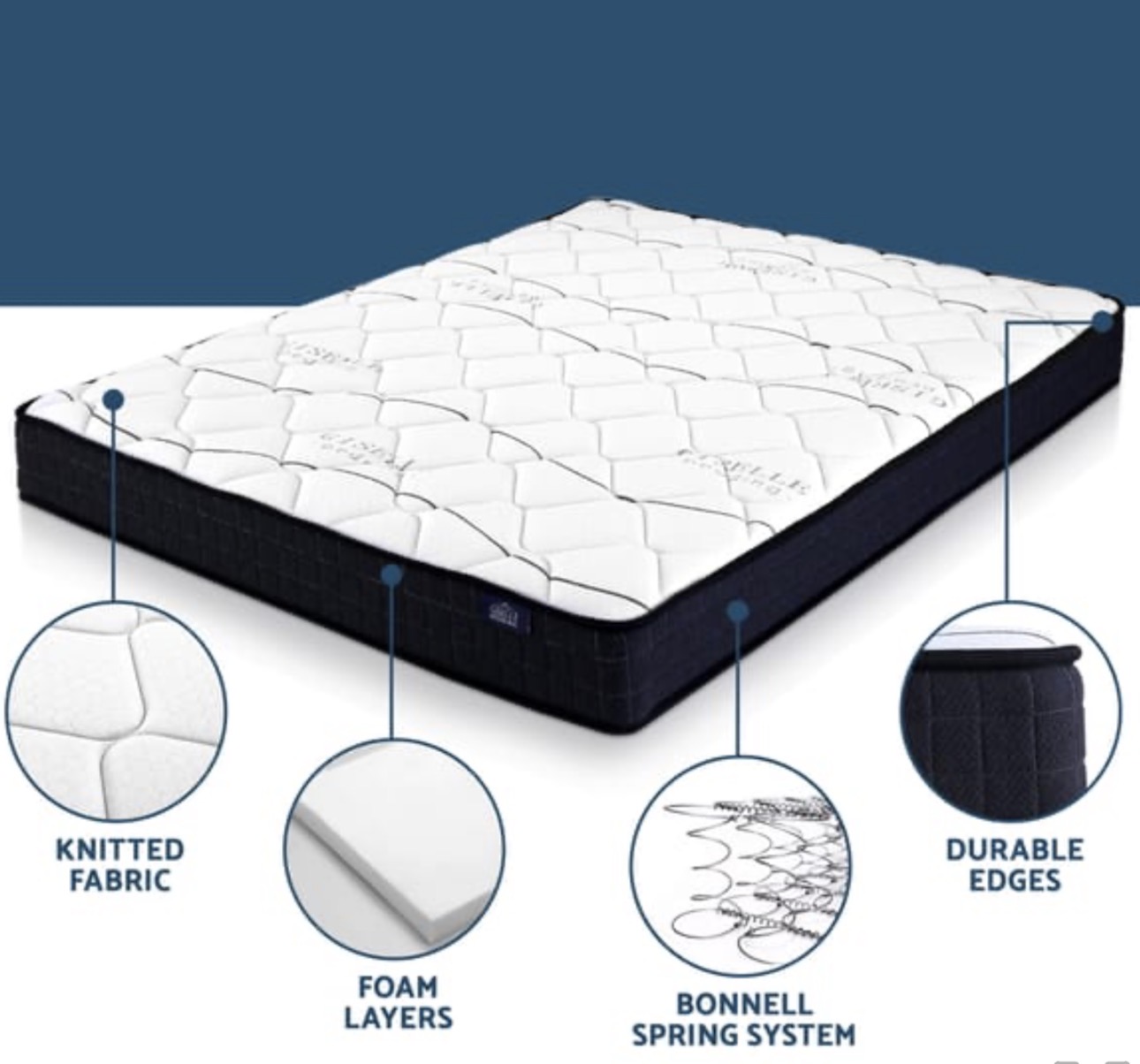 Gle Queen 16cm Pocket Spring Mattress - Image 3