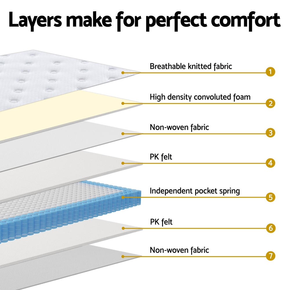 Terrey Queen size mattress 30cm thickness - Image 5